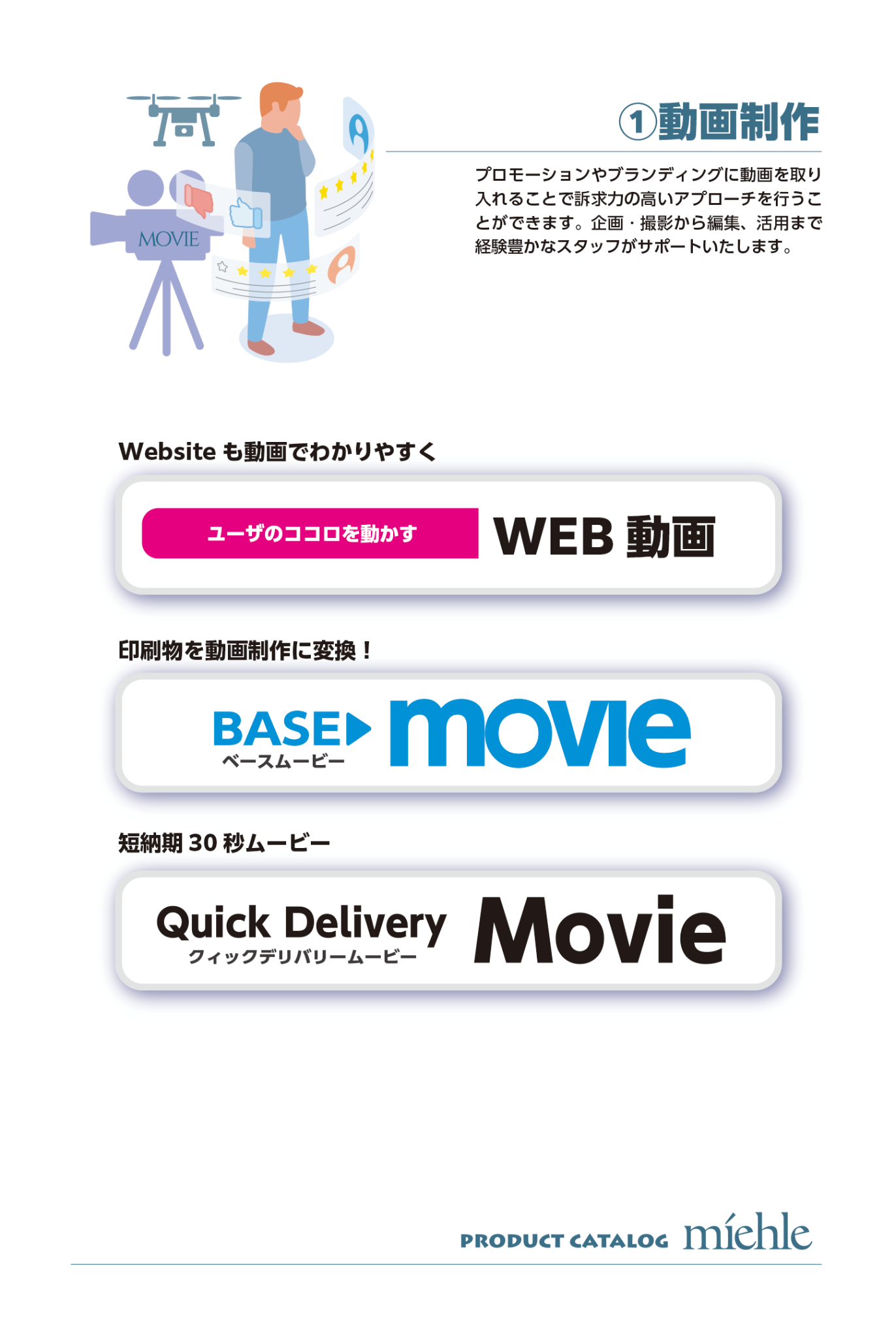 動画制作