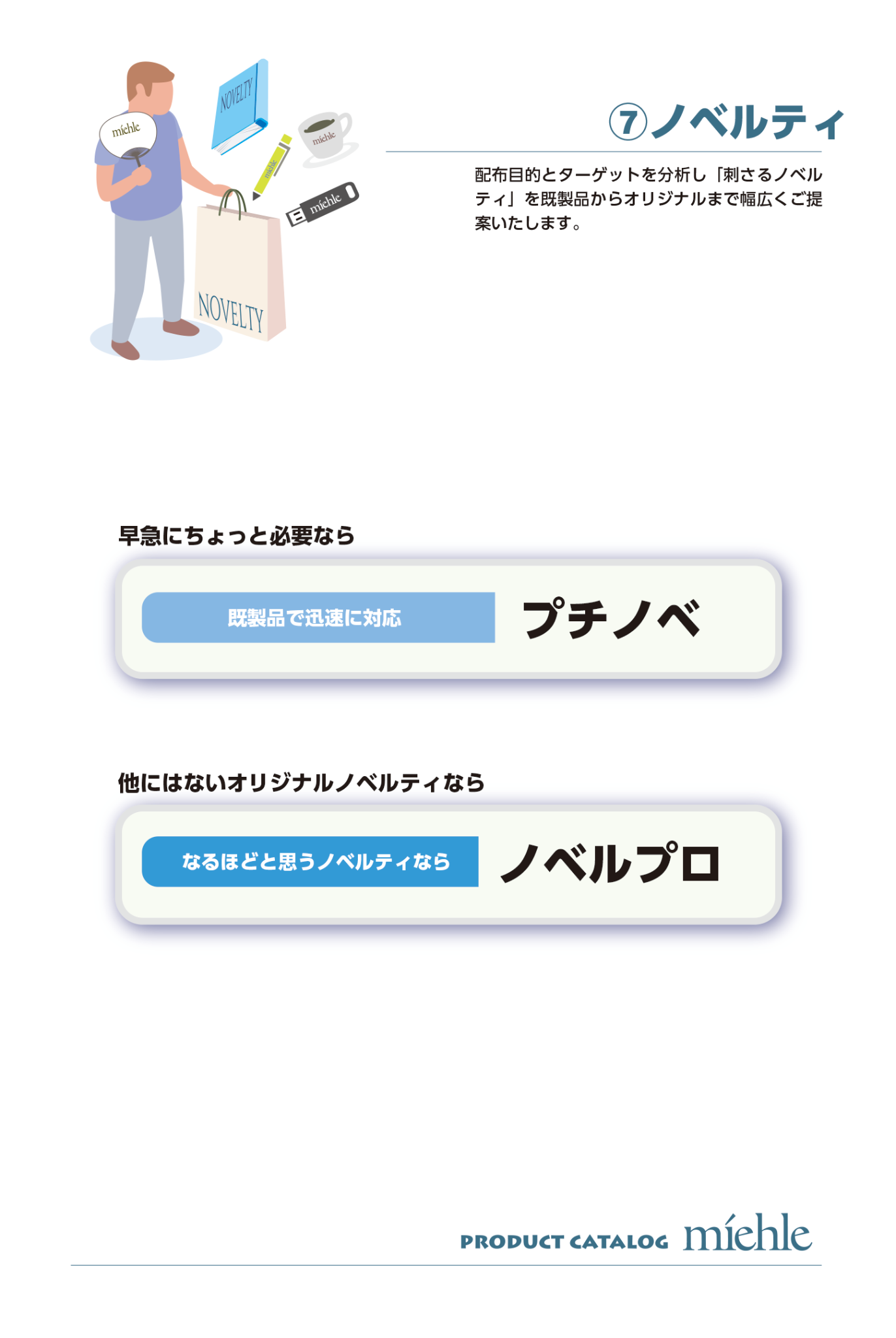 ノベルティ